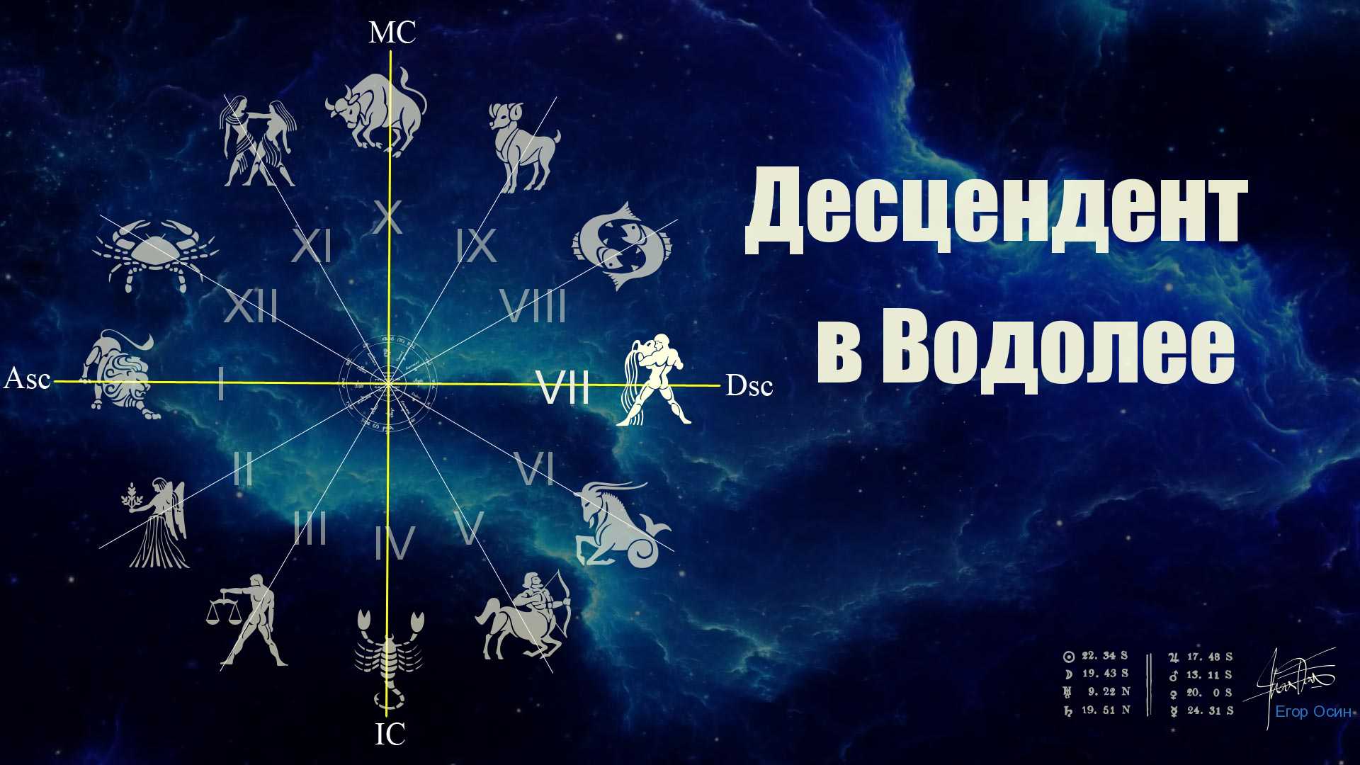 Астролог Чебоксары